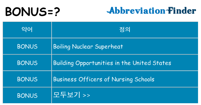 bonus 대 한 무엇을 서가