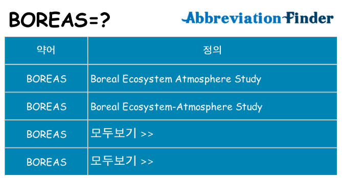 boreas 대 한 무엇을 서가