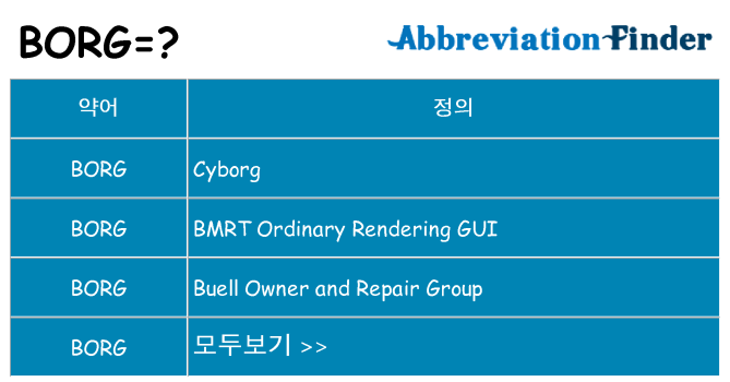 borg 대 한 무엇을 서가