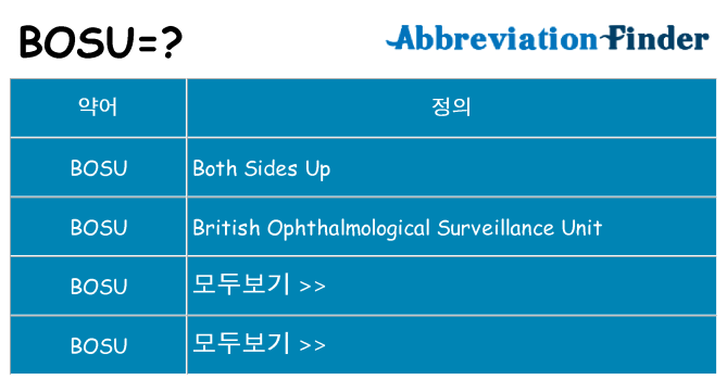 bosu 대 한 무엇을 서가
