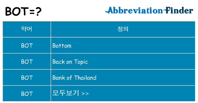 bot 대 한 무엇을 서가