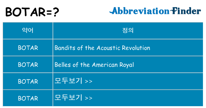 botar 대 한 무엇을 서가
