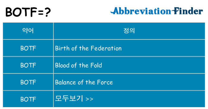 botf 대 한 무엇을 서가