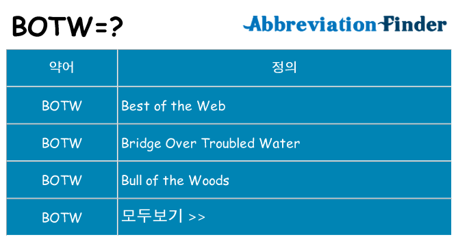 botw 대 한 무엇을 서가