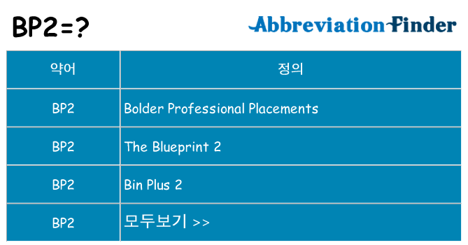 bp2 대 한 무엇을 서가