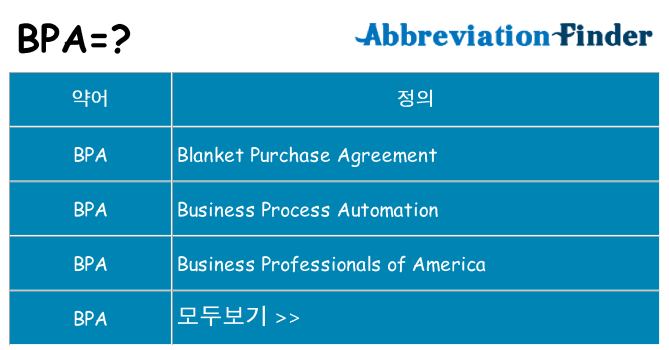 bpa 대 한 무엇을 서가