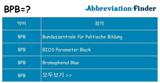 bpb 대 한 무엇을 서가