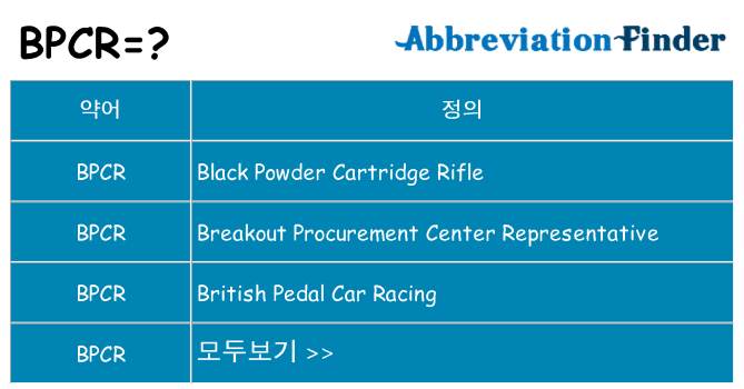bpcr 대 한 무엇을 서가