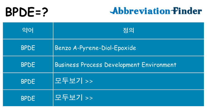 bpde 대 한 무엇을 서가