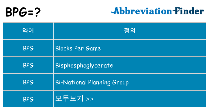 bpg 대 한 무엇을 서가