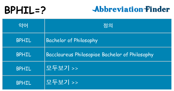 bphil 대 한 무엇을 서가