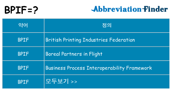 bpif 대 한 무엇을 서가