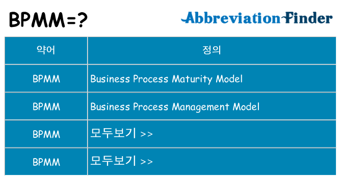 bpmm 대 한 무엇을 서가