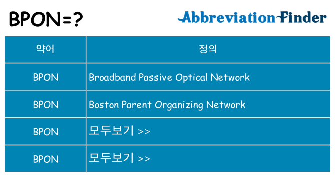 bpon 대 한 무엇을 서가