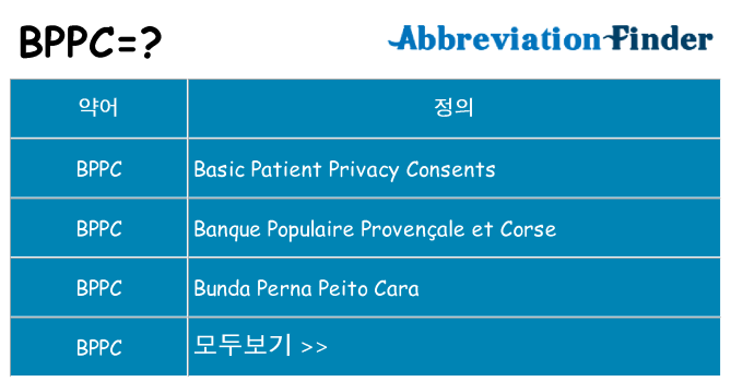 bppc 대 한 무엇을 서가