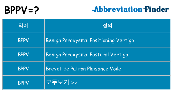 bppv 대 한 무엇을 서가