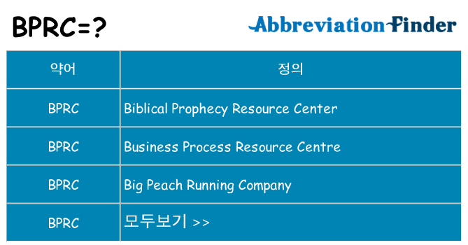 bprc 대 한 무엇을 서가