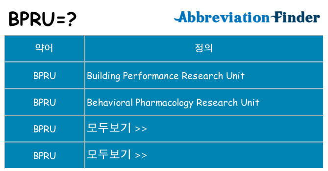 bpru 대 한 무엇을 서가