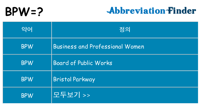 bpw 대 한 무엇을 서가