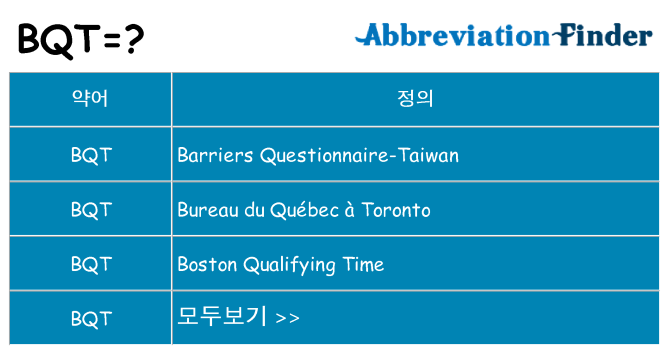 bqt 대 한 무엇을 서가
