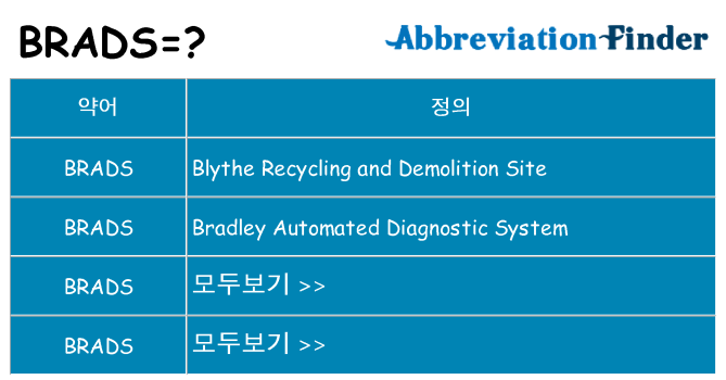 brads 대 한 무엇을 서가