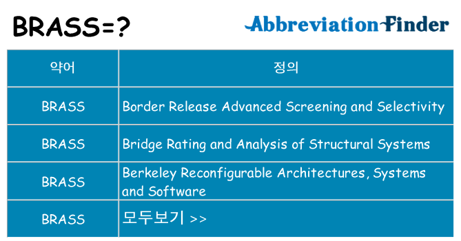 brass 대 한 무엇을 서가