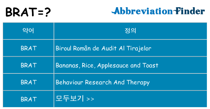 brat 대 한 무엇을 서가