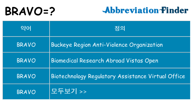 bravo 대 한 무엇을 서가