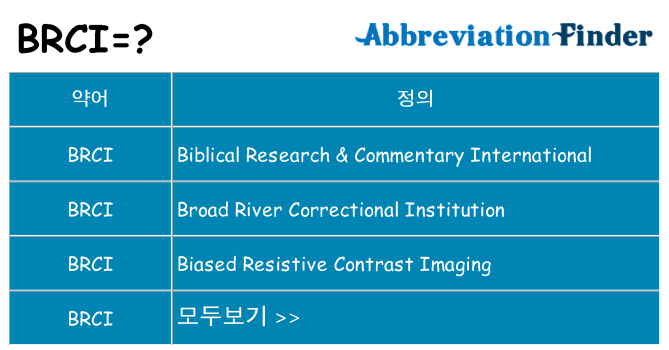 brci 대 한 무엇을 서가
