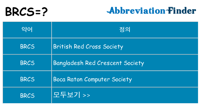brcs 대 한 무엇을 서가