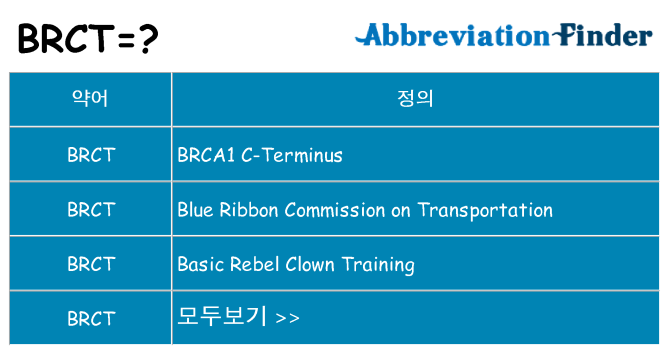 brct 대 한 무엇을 서가