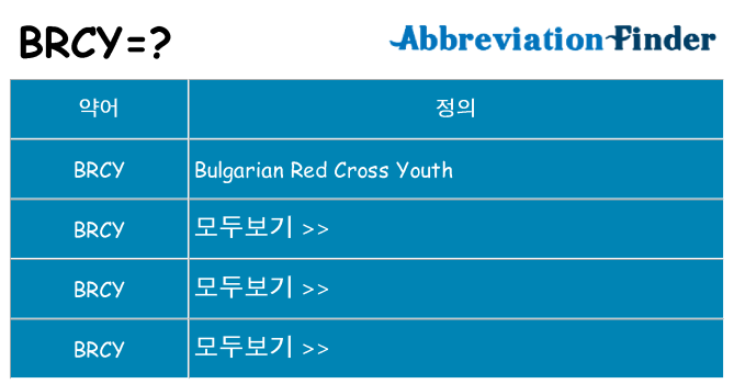 brcy 대 한 무엇을 서가