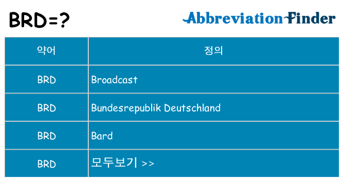brd 대 한 무엇을 서가