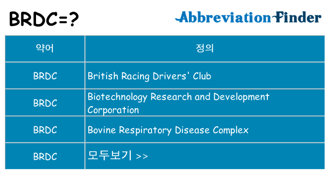 brdc 대 한 무엇을 서가