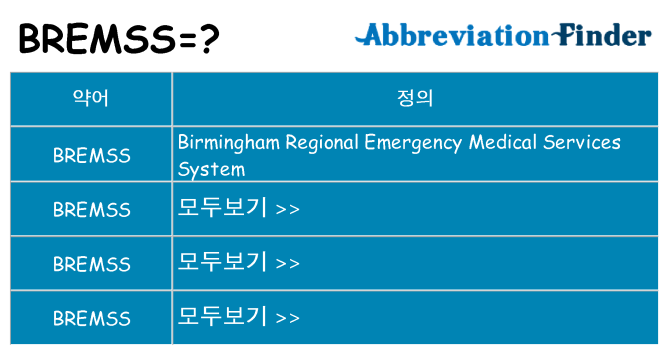 bremss 대 한 무엇을 서가
