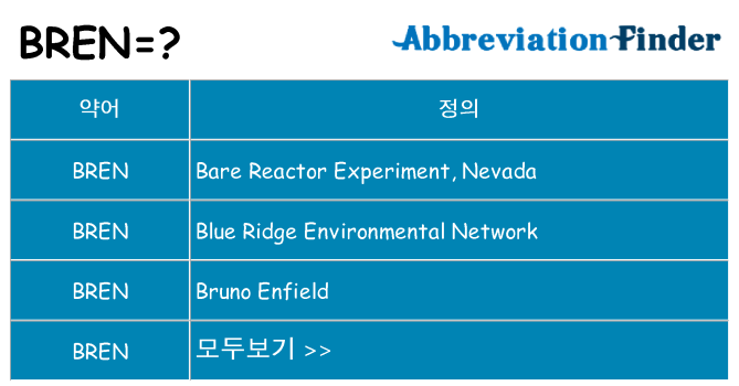 bren 대 한 무엇을 서가