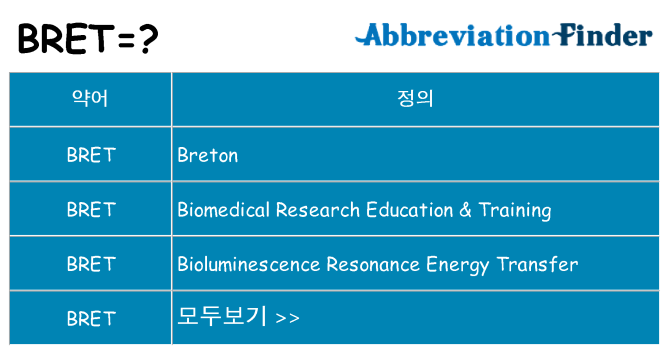 bret 대 한 무엇을 서가