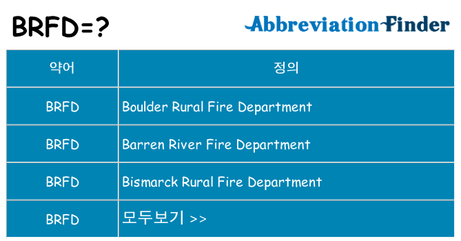 brfd 대 한 무엇을 서가