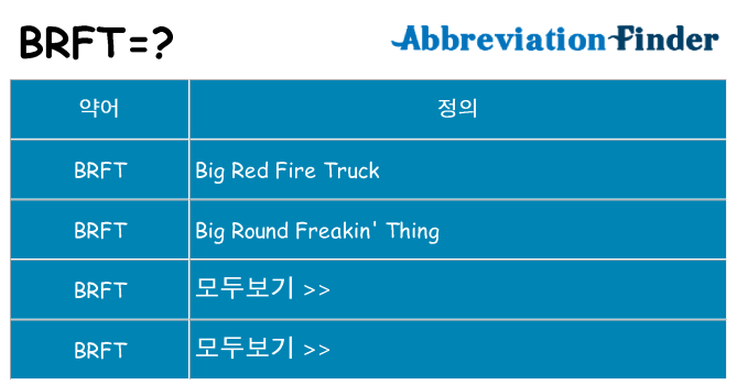 brft 대 한 무엇을 서가