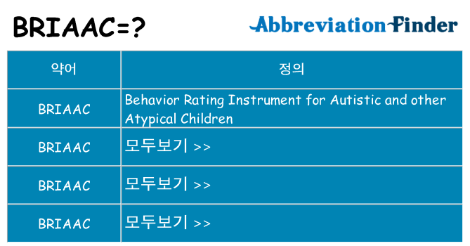 briaac 대 한 무엇을 서가