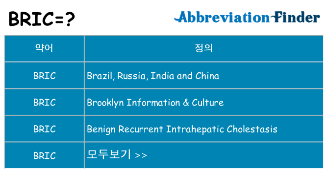 bric 대 한 무엇을 서가