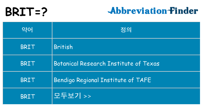 brit 대 한 무엇을 서가