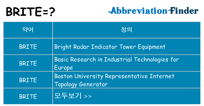 brite 대 한 무엇을 서가