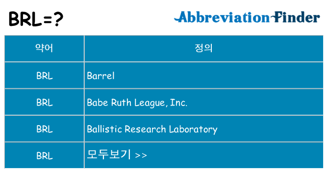 brl 대 한 무엇을 서가