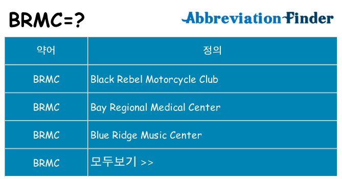 brmc 대 한 무엇을 서가