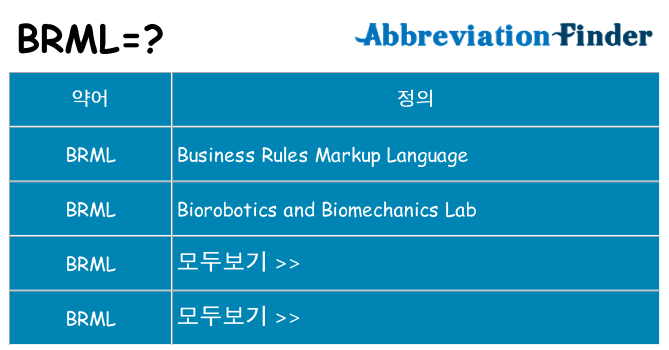 brml 대 한 무엇을 서가