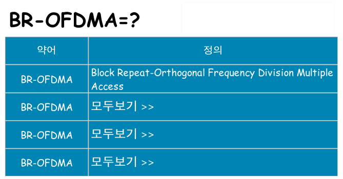 br-ofdma 대 한 무엇을 서가