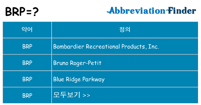 brp 대 한 무엇을 서가