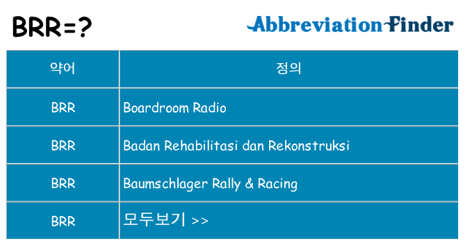 brr 대 한 무엇을 서가