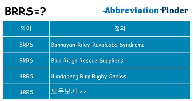 brrs 대 한 무엇을 서가
